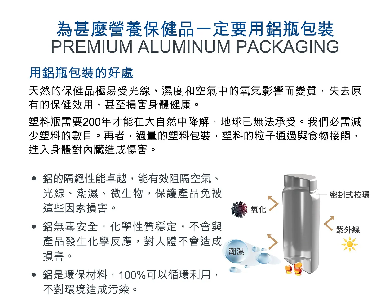 aXimed 挪威阿斯麥 - 視力好 (60粒) (Retail price: $500) - Image 4